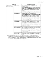 Preview for 65 page of Canon iPF710 - imagePROGRAF Color Inkjet Printer User Manual