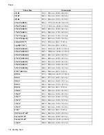 Preview for 116 page of Canon iPF710 - imagePROGRAF Color Inkjet Printer User Manual