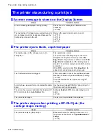 Preview for 622 page of Canon iPF710 - imagePROGRAF Color Inkjet Printer User Manual