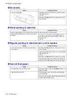 Preview for 648 page of Canon iPF710 - imagePROGRAF Color Inkjet Printer User Manual