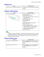 Preview for 649 page of Canon iPF710 - imagePROGRAF Color Inkjet Printer User Manual