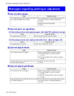 Preview for 654 page of Canon iPF710 - imagePROGRAF Color Inkjet Printer User Manual