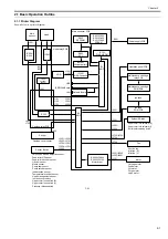 Предварительный просмотр 57 страницы Canon iPF720 - imagePROGRAF Color Inkjet Printer Service Manual