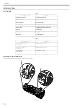 Предварительный просмотр 164 страницы Canon iPF720 - imagePROGRAF Color Inkjet Printer Service Manual