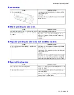 Preview for 595 page of Canon iPF720 - imagePROGRAF Color Inkjet Printer User Manual