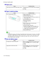 Preview for 596 page of Canon iPF720 - imagePROGRAF Color Inkjet Printer User Manual