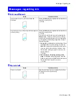 Preview for 599 page of Canon iPF720 - imagePROGRAF Color Inkjet Printer User Manual