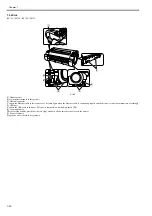 Предварительный просмотр 34 страницы Canon iPF760 series Service Manual