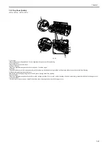 Предварительный просмотр 35 страницы Canon iPF760 series Service Manual