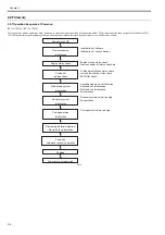 Предварительный просмотр 96 страницы Canon iPF760 series Service Manual