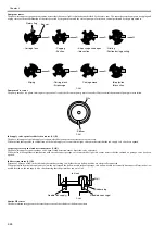 Предварительный просмотр 138 страницы Canon iPF760 series Service Manual