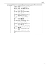 Preview for 293 page of Canon iPF760 series Service Manual