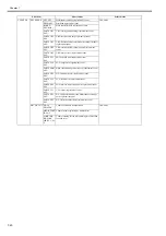 Preview for 294 page of Canon iPF760 series Service Manual