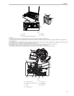 Preview for 49 page of Canon iPF8000 - imagePROGRAF Color Inkjet Printer Service Manual