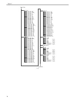 Preview for 180 page of Canon iPF8000 - imagePROGRAF Color Inkjet Printer Service Manual