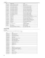 Preview for 194 page of Canon iPF8000 - imagePROGRAF Color Inkjet Printer Service Manual