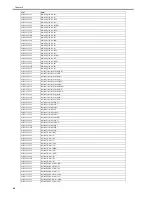 Preview for 196 page of Canon iPF8000 - imagePROGRAF Color Inkjet Printer Service Manual