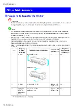 Предварительный просмотр 762 страницы Canon iPF8000S - imagePROGRAF Color Inkjet Printer User Manual