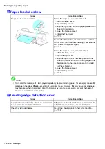 Предварительный просмотр 806 страницы Canon iPF8000S - imagePROGRAF Color Inkjet Printer User Manual