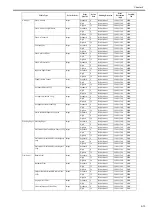 Preview for 83 page of Canon iPF825 Service Manual