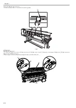 Preview for 154 page of Canon iPF825 Service Manual