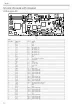 Preview for 216 page of Canon iPF825 Service Manual