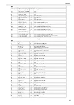 Preview for 223 page of Canon iPF825 Service Manual