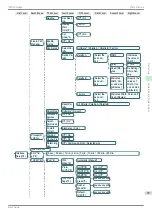 Preview for 59 page of Canon iPF830 Series Basic Manual