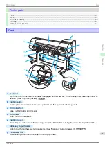 Preview for 63 page of Canon iPF830 Series Basic Manual