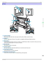 Preview for 65 page of Canon iPF830 Series Basic Manual