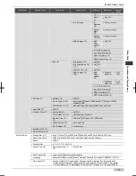 Preview for 67 page of Canon iPF8400S Series Basic Manual