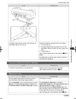 Preview for 109 page of Canon iPF8400S Series Basic Manual