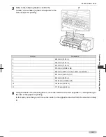 Preview for 121 page of Canon iPF8400S Series Basic Manual