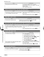 Preview for 148 page of Canon iPF8400S Series Basic Manual