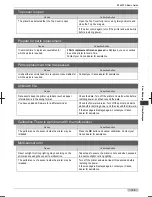 Preview for 155 page of Canon iPF8400S Series Basic Manual