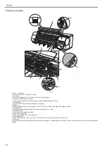 Preview for 26 page of Canon iPF8400S Series Service Manual