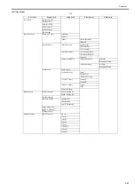 Preview for 35 page of Canon iPF8400S Series Service Manual