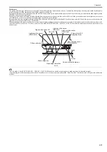 Preview for 103 page of Canon iPF8400S Series Service Manual