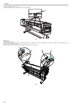 Preview for 142 page of Canon iPF8400S Series Service Manual