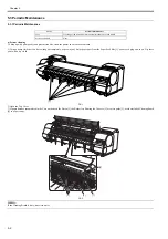 Preview for 174 page of Canon iPF8400S Series Service Manual