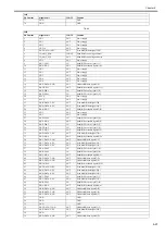 Preview for 207 page of Canon iPF8400S Series Service Manual