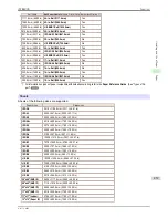 Preview for 459 page of Canon iPF8400S Series User Manual