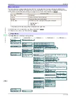 Preview for 586 page of Canon iPF8400S Series User Manual