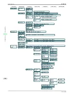 Preview for 588 page of Canon iPF8400S Series User Manual