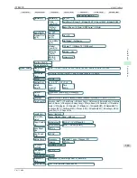 Preview for 589 page of Canon iPF8400S Series User Manual