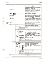 Preview for 596 page of Canon iPF8400S Series User Manual