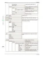 Preview for 602 page of Canon iPF8400S Series User Manual