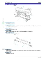 Preview for 614 page of Canon iPF8400S Series User Manual