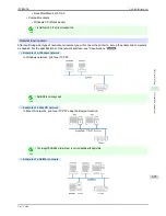 Preview for 625 page of Canon iPF8400S Series User Manual