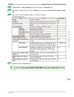 Preview for 635 page of Canon iPF8400S Series User Manual